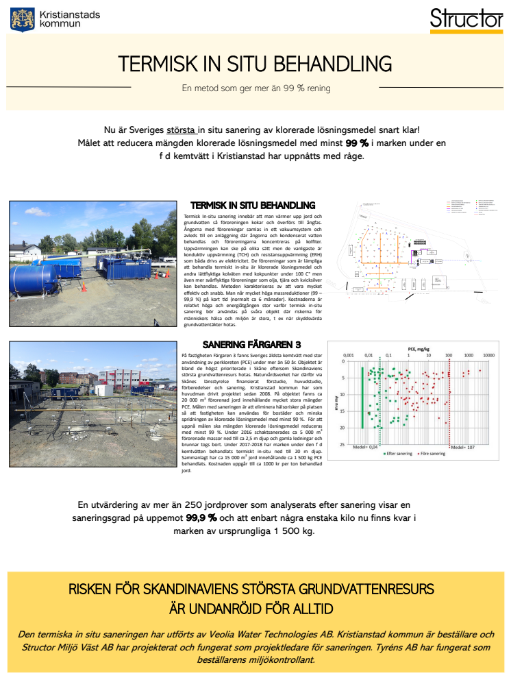 Informationsblad om reningen av Färgaren3