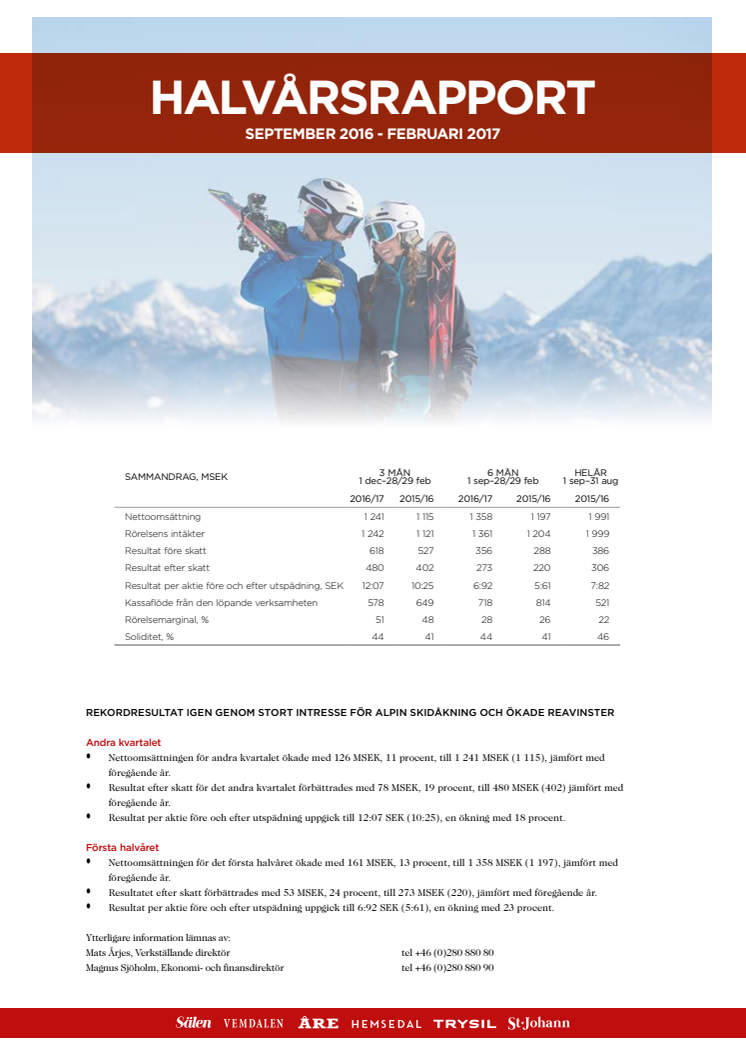 Rekordresultat igen genom stort intresse för alpin skidåkning och ökade reavinster