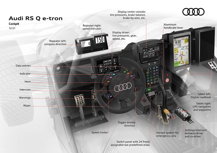 Audi RS Q e-tron cockpit