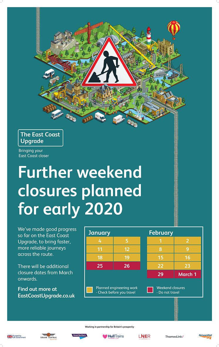 East Coast Mainlne Upgrade early 2020 dates