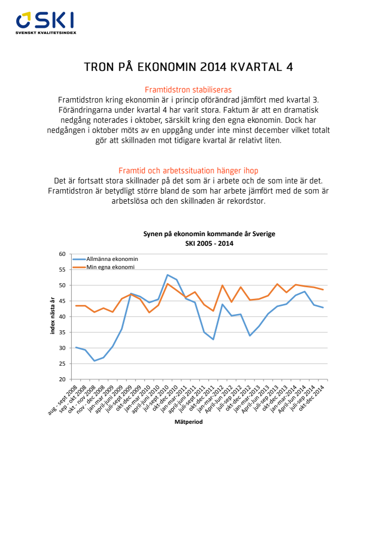 TRON PÅ EKONOMIN 2014 KVARTAL 4