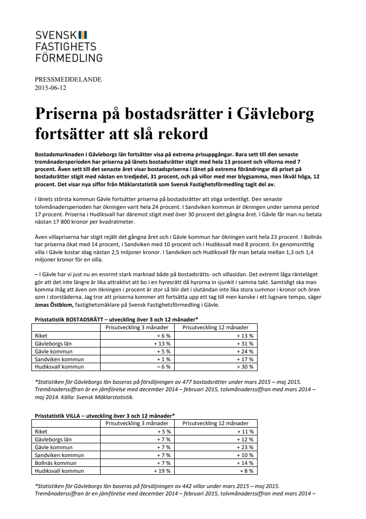 Priserna på bostadsrätter i Gävleborg fortsätter att slå rekord