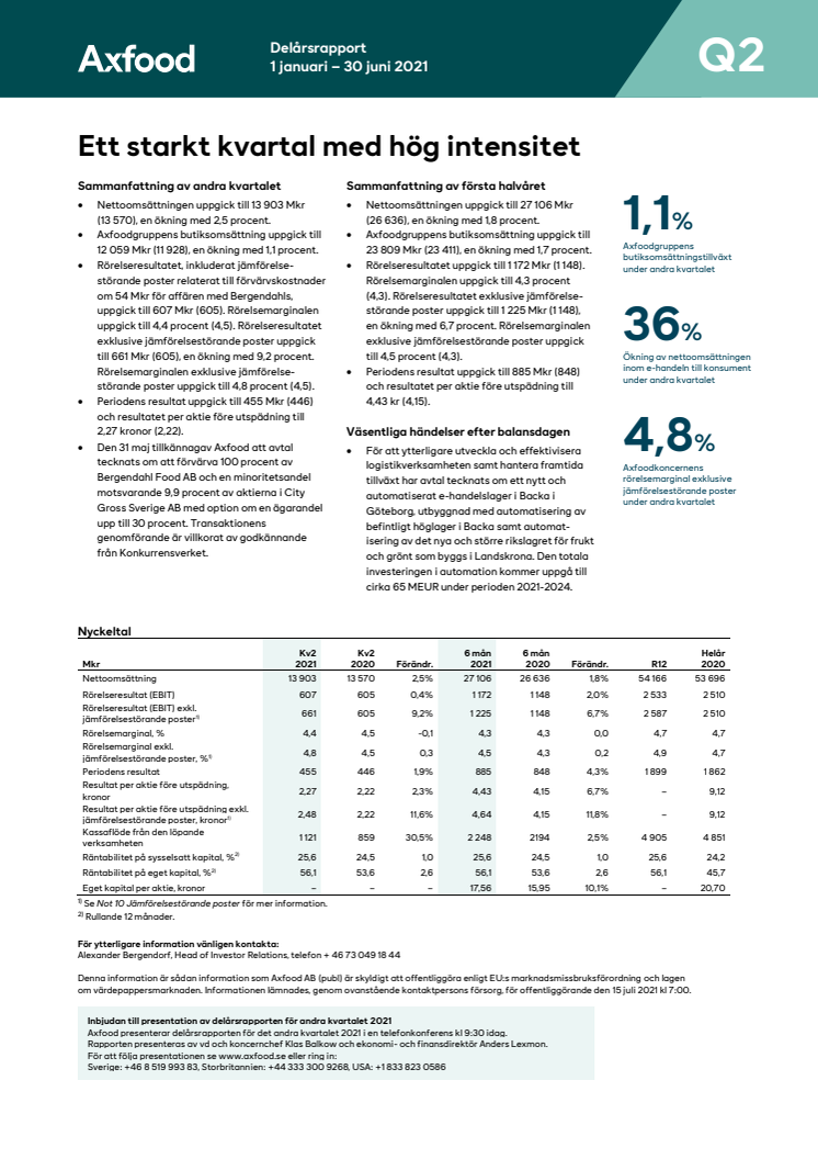 Axfood delårsrapport Q2 2021.pdf