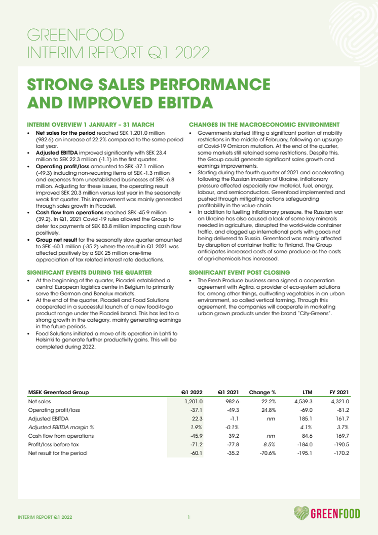 Greenfood_INTERIM report_ Q1 2022.pdf