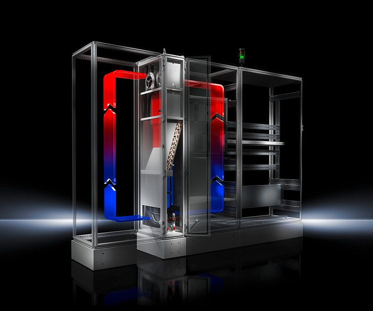 LCP - Liquid Cooling Package