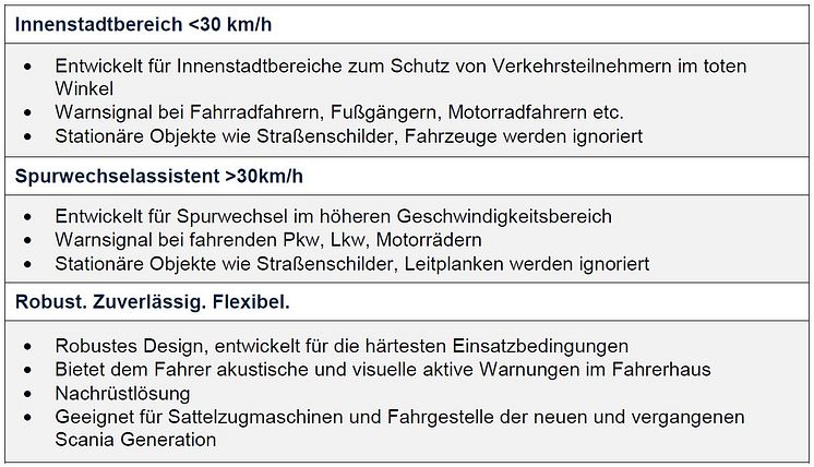 Factbox_Scania_Side_Defender