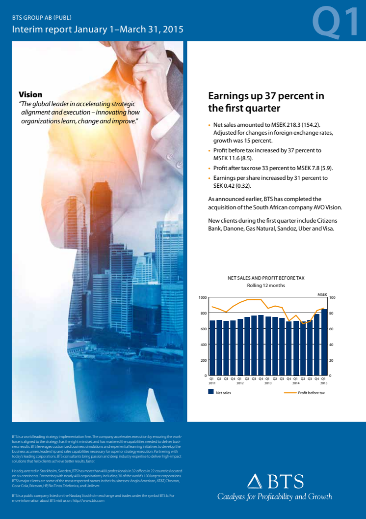 BTS GROUP AB (PUBL) Publish the Interim report January 1–March 31, 2015; Earnings increased 37 percent