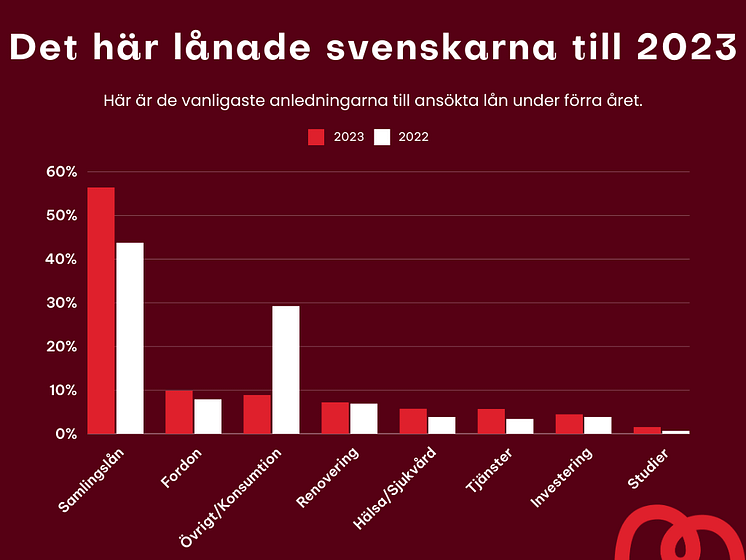 sa-lanade-svenskarna