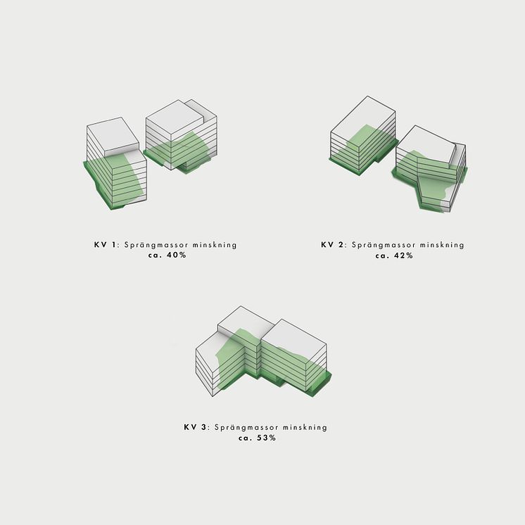 Diagram-Nacka.jpg