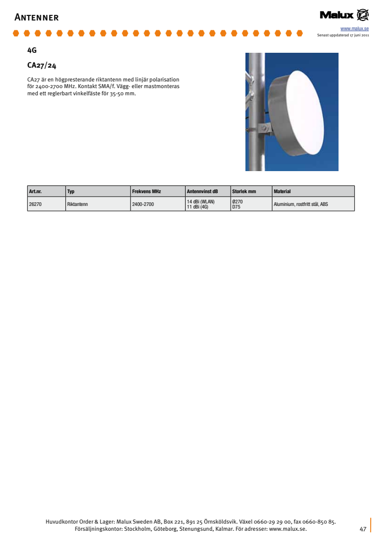 CA27 - prisvärd 4G/WLAN riktantenn