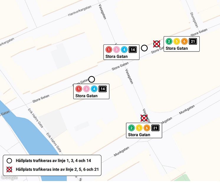 Trafik på Stora gatan