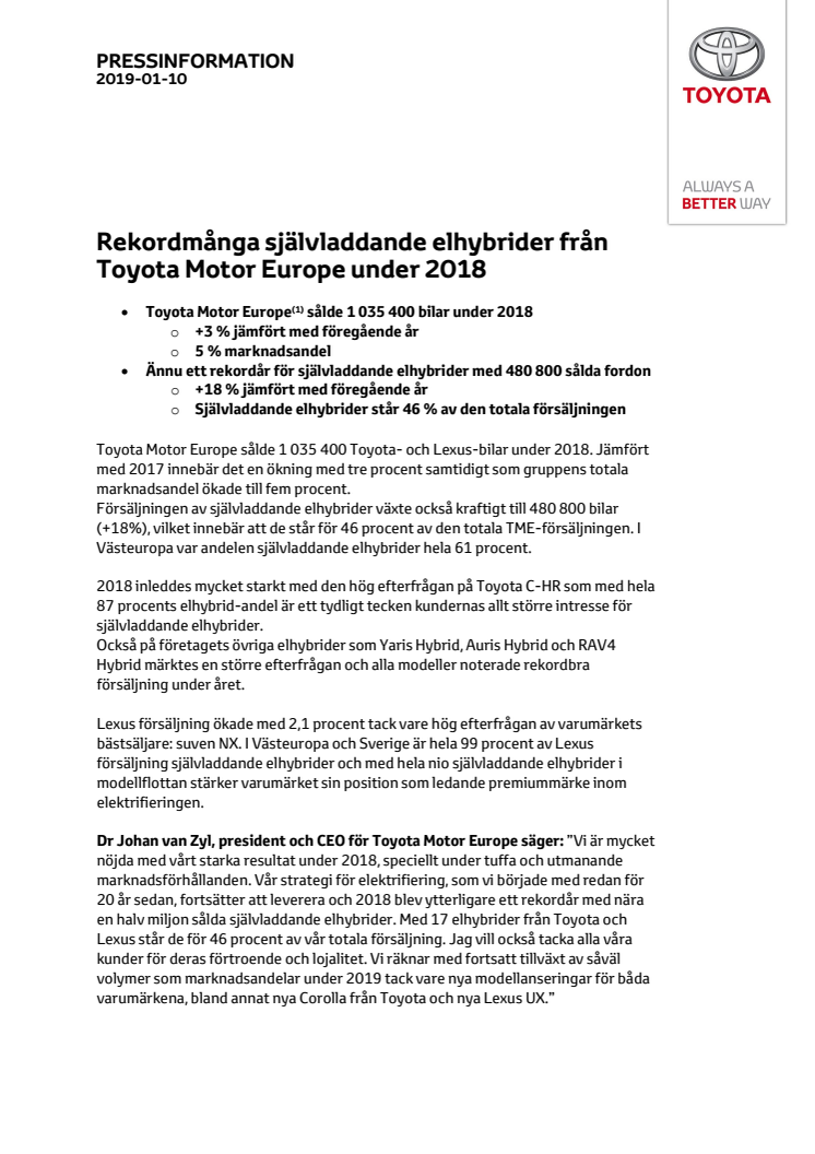 Rekordmånga självladdande elhybrider från Toyota Motor Europe under 2018