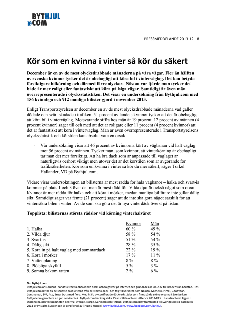 Kör som en kvinna i vinter så kör du säkert