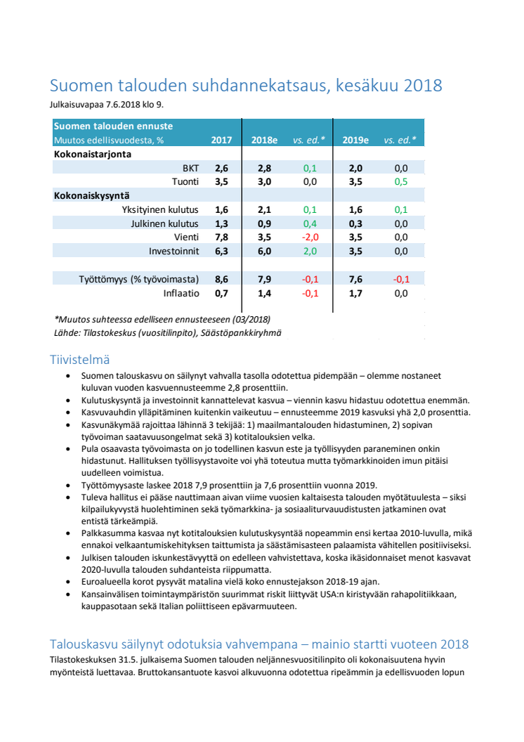 Suhdannekatsaus 2/2018