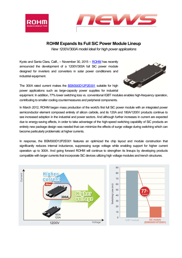 ROHM Expands Its Full SiC Power Module Lineup ---New 1200V/300A model ideal for high power applications