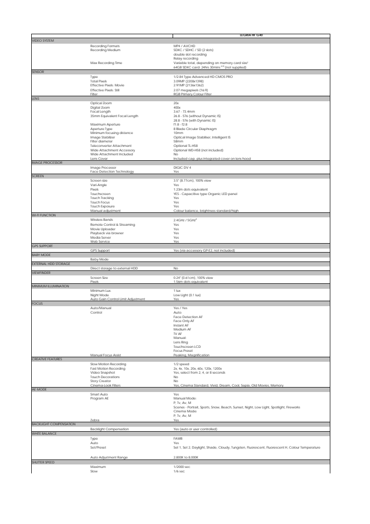 Canon Tekniska specifikationer LEGRIA HF G40