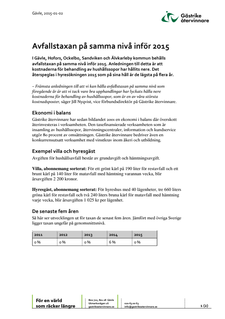 Avfallstaxan på samma nivå inför 2015