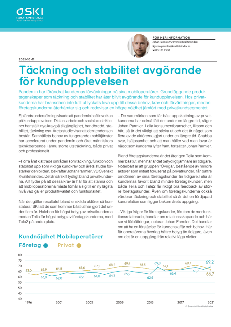 SKI Mobil 2021.pdf