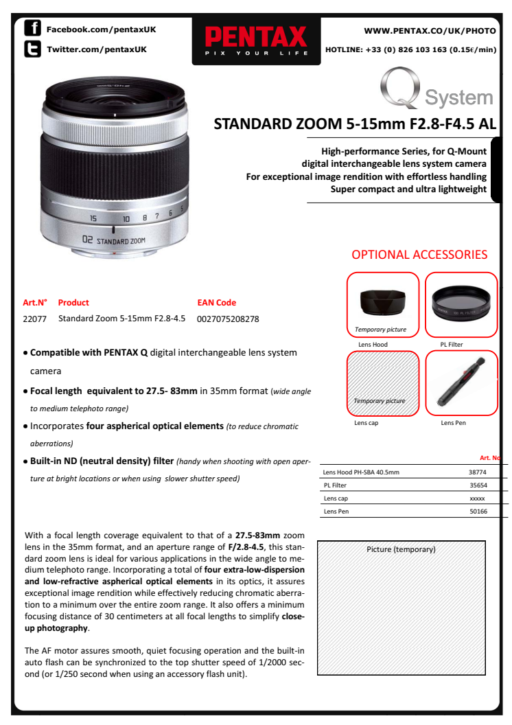 Pentax Q-lens 5-15mm specifikationer