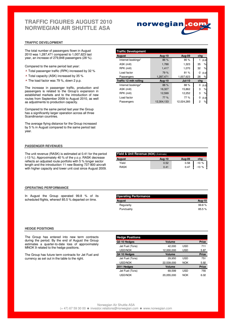 Traffic Figures August 2010