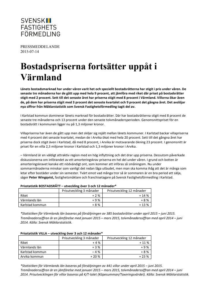 Bostadspriserna fortsätter uppåt i Värmland