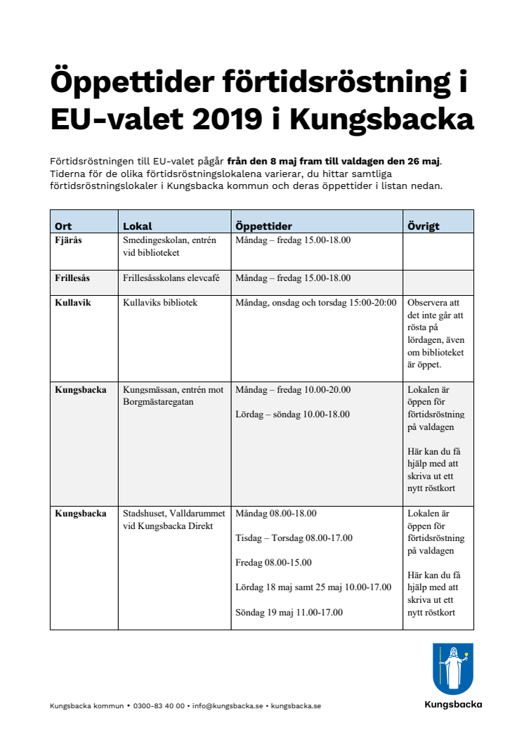 Kungsbackas öppettider förtidsröstning EU-val 2019