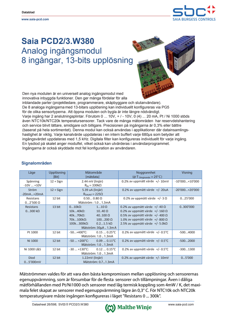 SAIA PCD2/3.W380 Analogmodul med 13-bit