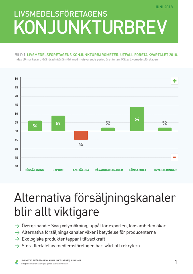 Eko-trenden försvagas och alternativa försäljningskanaler allt viktigare