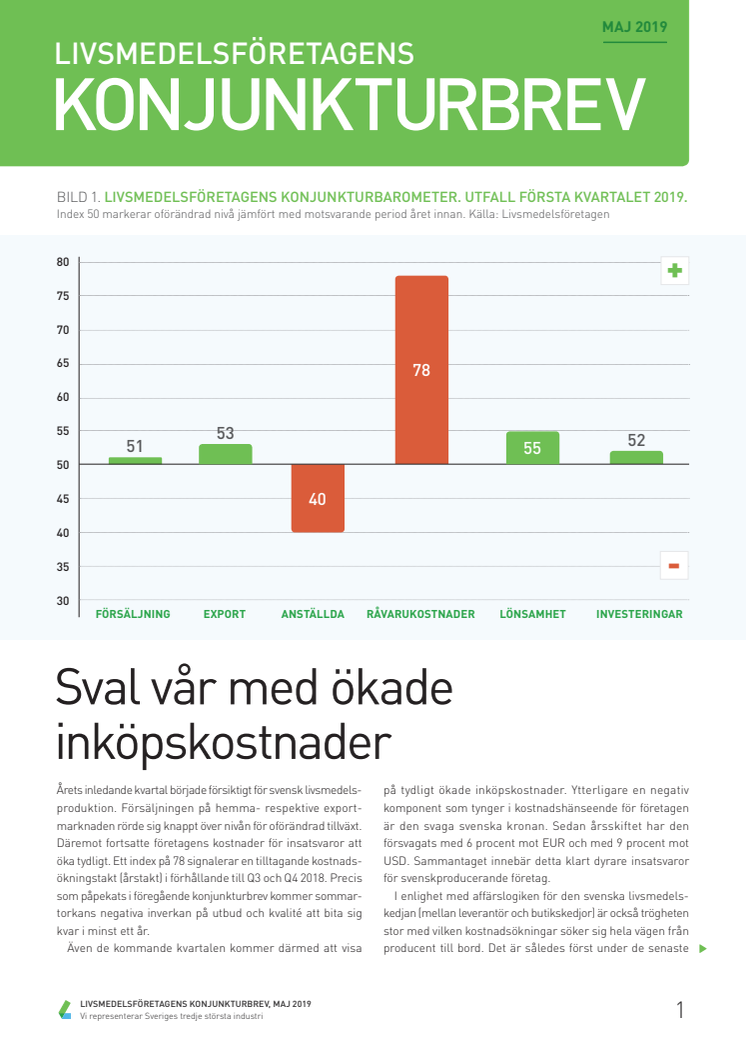 Livsmedelsföretagens Konjunkturbrev Q1 2019