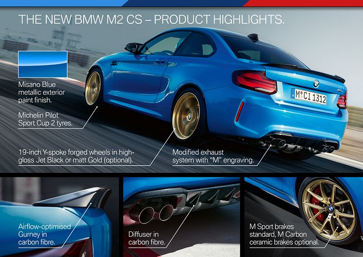 BMW M2 CS - Product Highlights