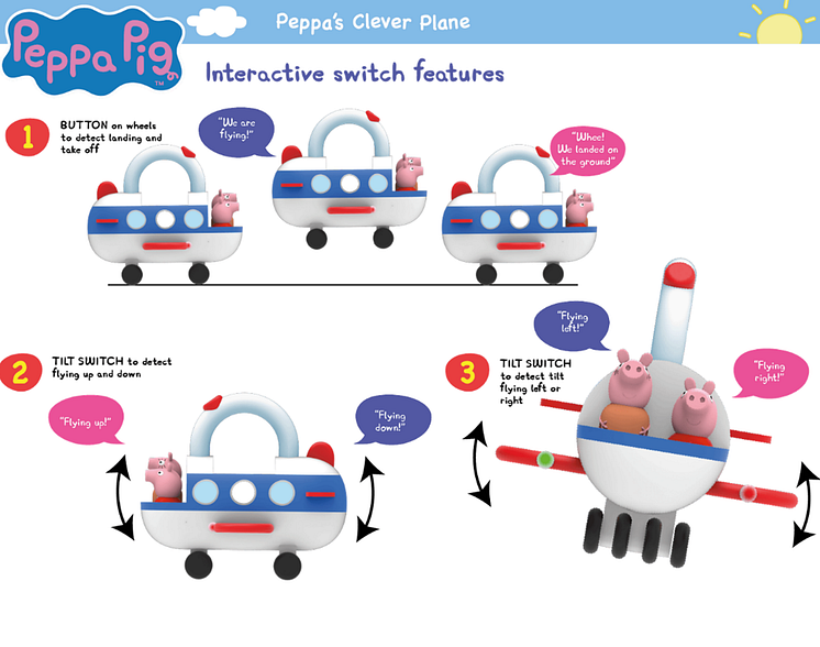 Wow! Stuff - Peppa's Clever Plane.png