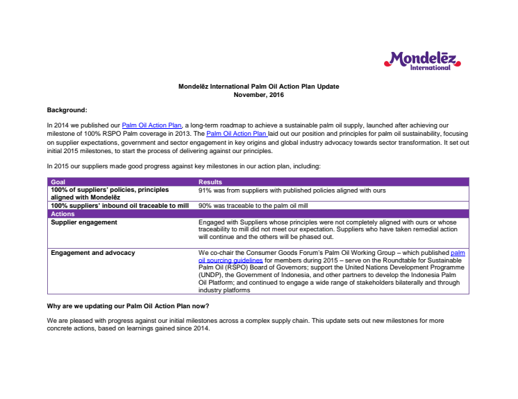 Mondelez International Updates its Sustainable  Palm Oil Action Plan