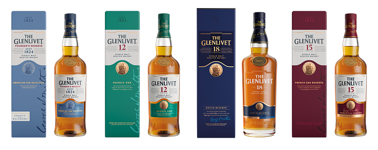 The Glenlivet: Neues Verpackungs- und Label-Design