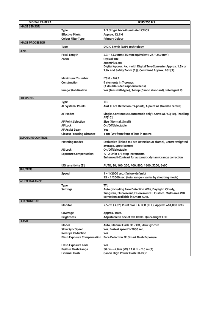 Canon Tekniska specifikationer IXUS 255 HS