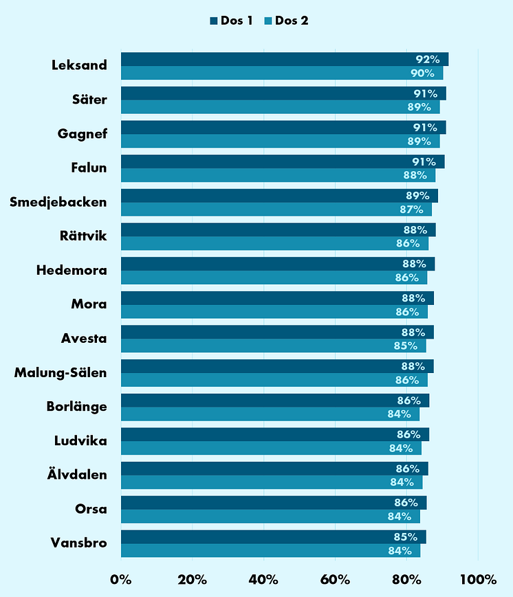 Kommun_220121.png