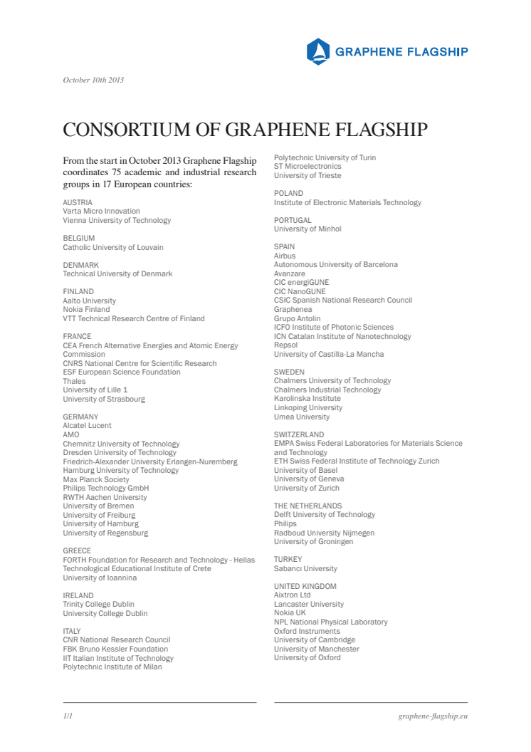 Consortium of Graphene Flagship