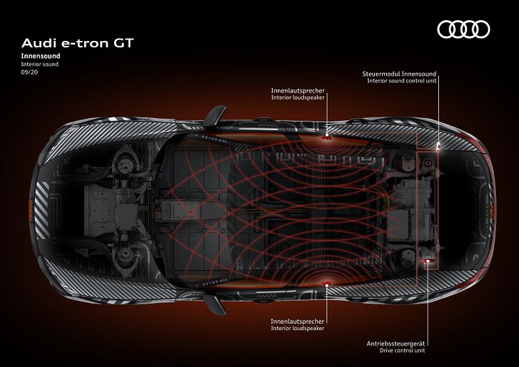 Audi e-tron GT concept - lyd i kabinen