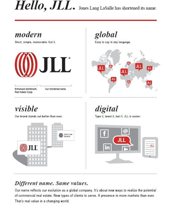 Jones Lang LaSalle förkortar sitt namn till JLL och lanserar ny logotyp 