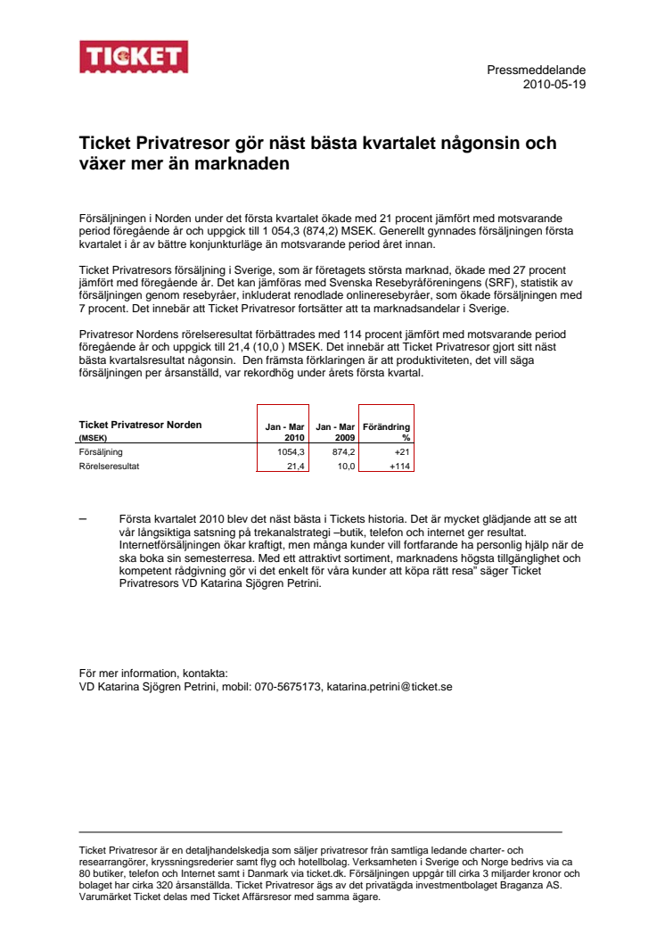Ticket Privatresor gör näst bästa kvartalet någonsin och växer mer än marknaden