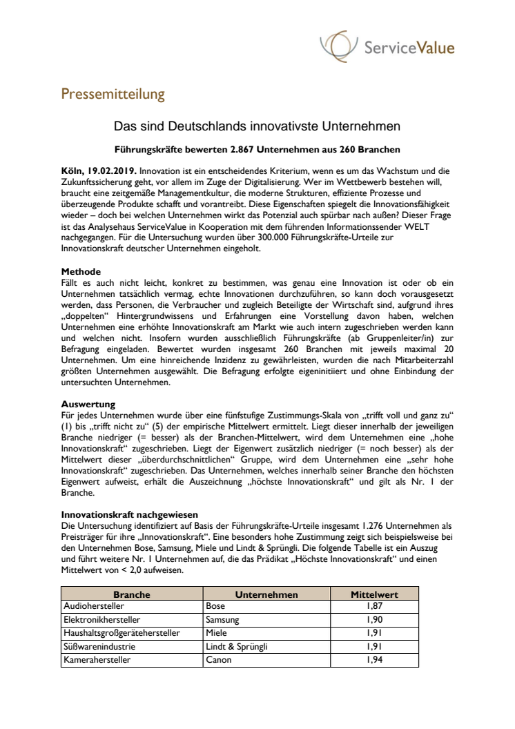 Das sind Deutschlands innovativste Unternehmen