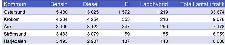Jämtland.png