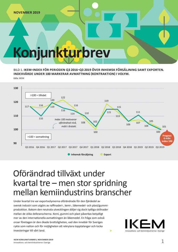 IKEM:s Konjunkturbrev november 2019