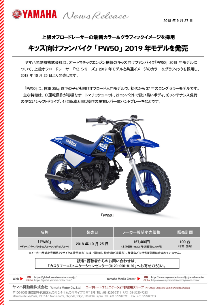 キッズ向けファンバイク 「PW50」 2019年モデルを発売　上級オフロードレーサーの最新カラー&グラフィックイメージを採用
