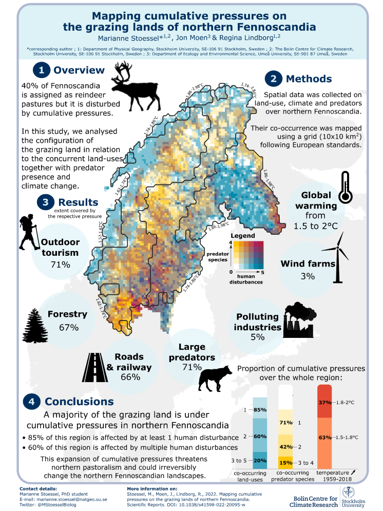 Graphical_abstract_latest.pdf