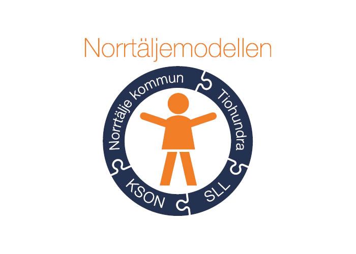 Norrtäljemodellen