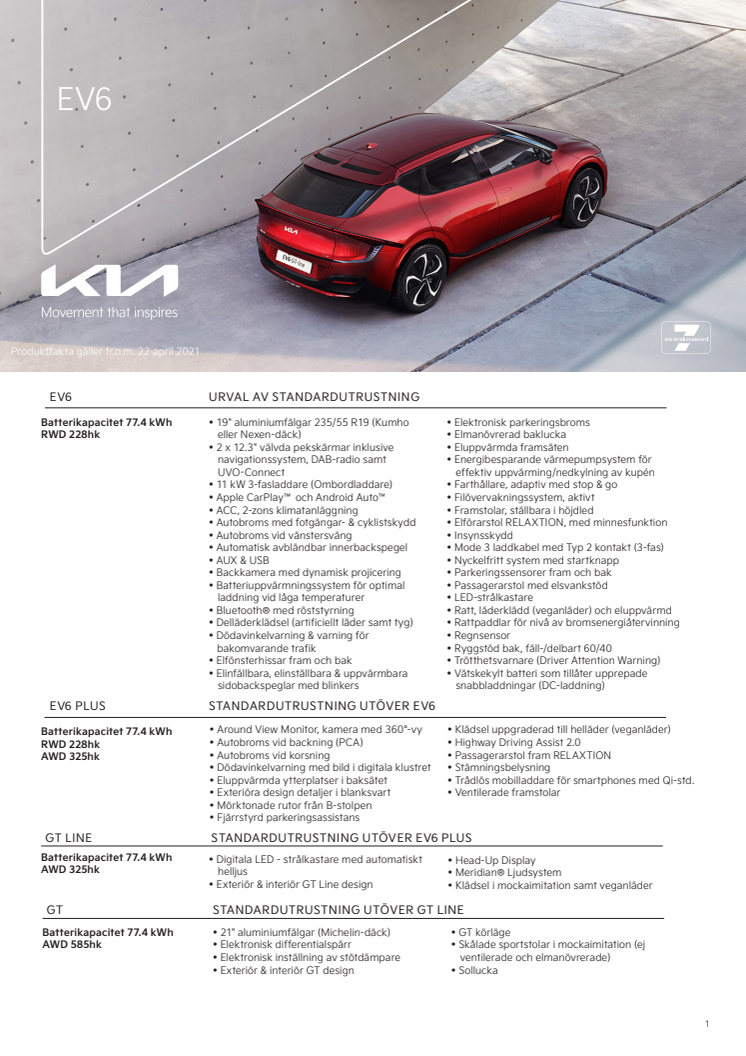 Faktablad Kia EV6 2021-04-22.pdf