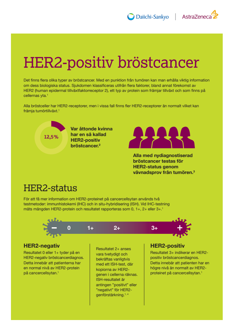 HER2-positiv bröstcancer.pdf