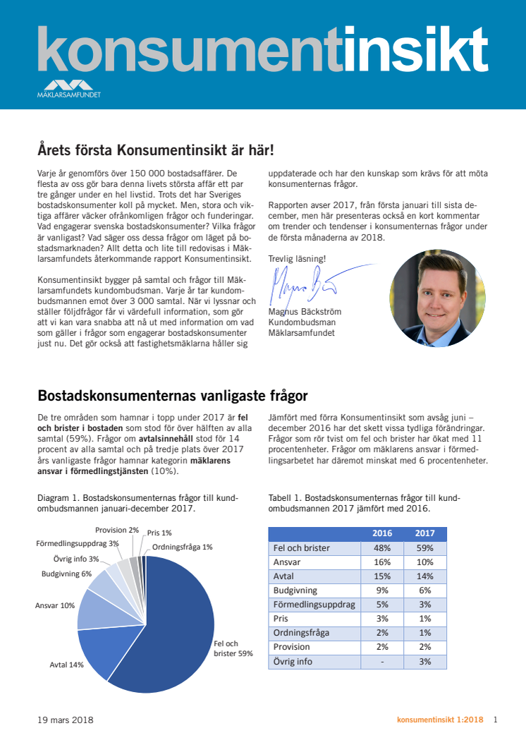 Konsumentinsikt 2018:1