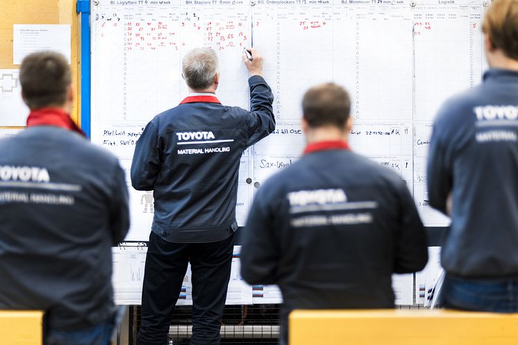 Rådgivning och konsulttjänster hos Toyota Material Handling