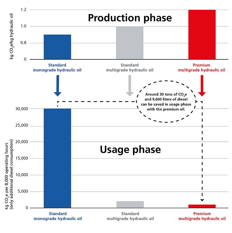 Bild_Product-usage-phase_1000x1004px.jpg